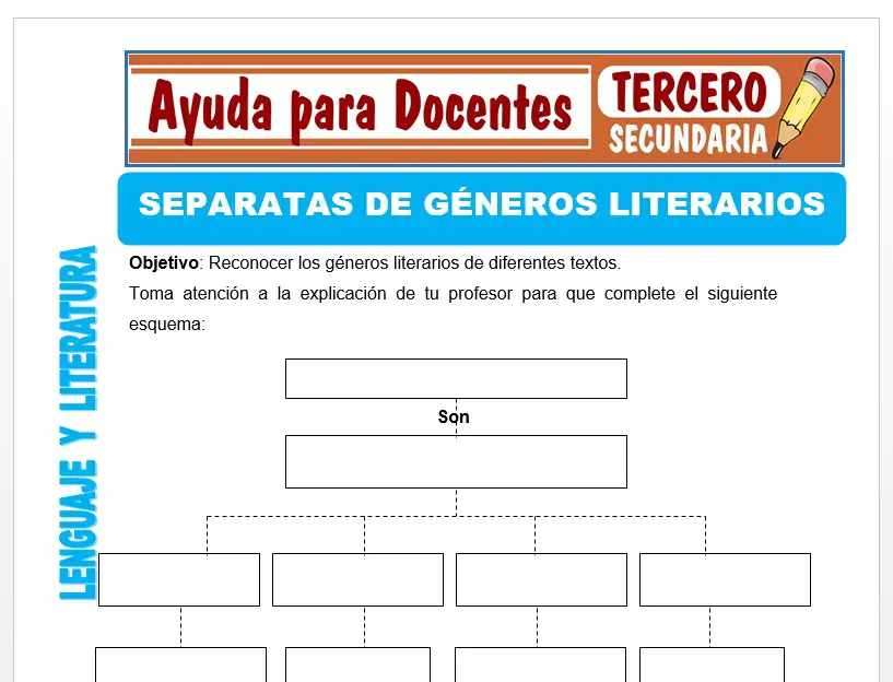 Modelo de la Ficha de Separatas de los Géneros para Tercero de Secundaria