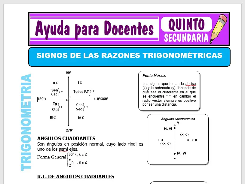 Modelo de la Ficha de Signos de las Razones Trigonométricas para Quinto de Secundaria