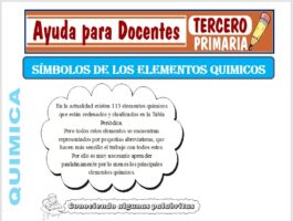 Modelo de la Ficha de Símbolos de los Elementos Químicos. para Tercero de Primaria