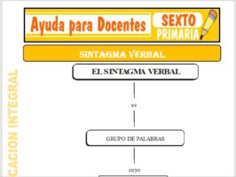 Modelo de la Ficha de Sintagma Verbal para Sexto de Primaria
