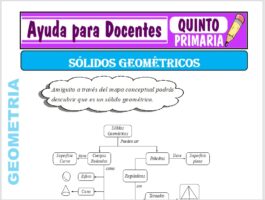 Modelo de la Ficha de Sólidos Geométricos para Quinto de Primaria