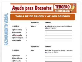 Modelo de la Ficha de Tabla de Raíces y Afijos Griegos para Tercero de Secundaria