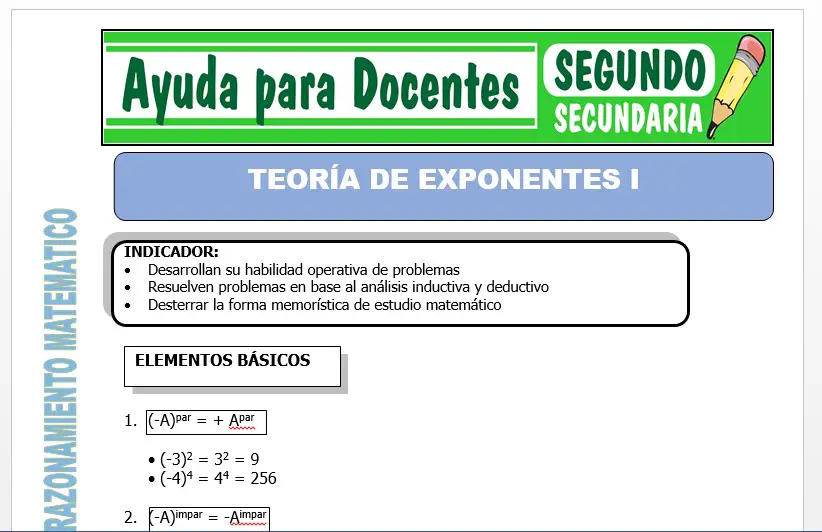 Modelo de la Ficha de Teoría de Exponentes I para Segundo de Secundaria Modelo de la Ficha de Teoría de Exponentes I para Segundo de Secundaria