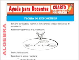 Modelo de la Ficha de Teoría de Exponentes para Cuarto de Primaria