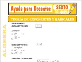 Modelo de la Ficha de Teoria de Exponentes y Radicales para Sexto de Primaria