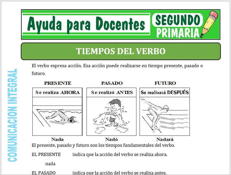 Modelo de la Ficha de Tiempos del Verbo para Segundo de Primaria Modelo de la Ficha de Tiempos del Verbo para Segundo de Primaria