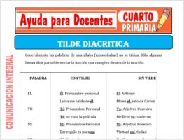Modelo de la Ficha de Tilde Diacrítica para Cuarto de Primaria