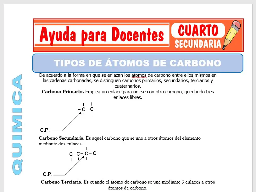Modelo de la Ficha de Tipos de Átomo de Carbono para Cuarto de Secundaria Modelo de la Ficha de Tipos de Átomo de Carbono para Cuarto de Secundaria