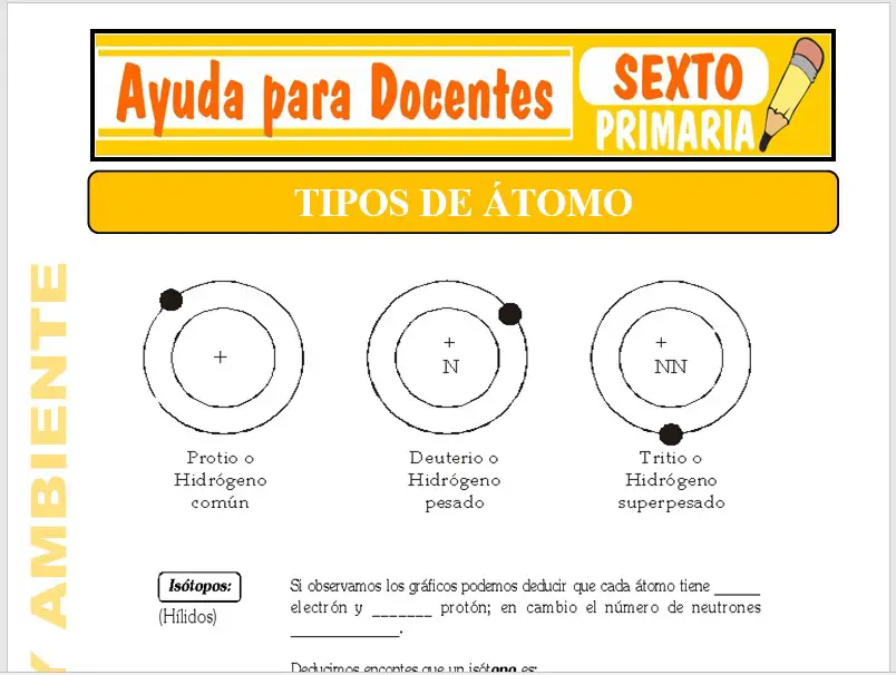Modelo de la Ficha de tipos de Átomos para Sexto de Primaria Modelo de la Ficha de tipos de Átomos para Sexto de Primaria
