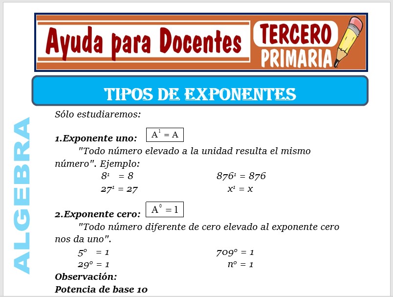 Modelo de la Ficha de Tipos de Exponentes para Tercero de Primaria
