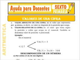 Modelo de la Ficha de Valores de una Cifra para Sexto de Primaria