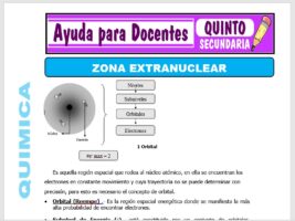 Modelo de la Ficha de Zona Extranuclear para Quinto de Secundaria
