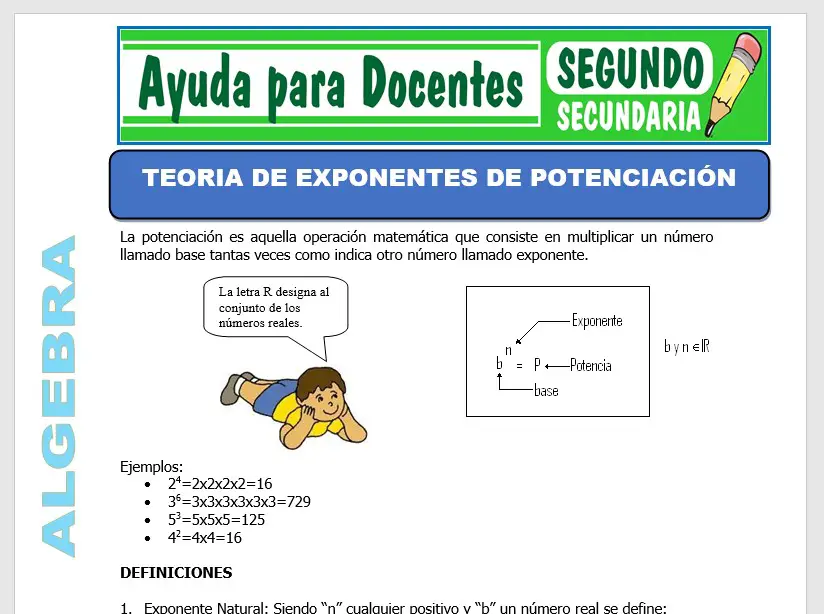 Modelo de la Ficha de Teoria de Exponentes de Potenciación para Segundo de Secundaria